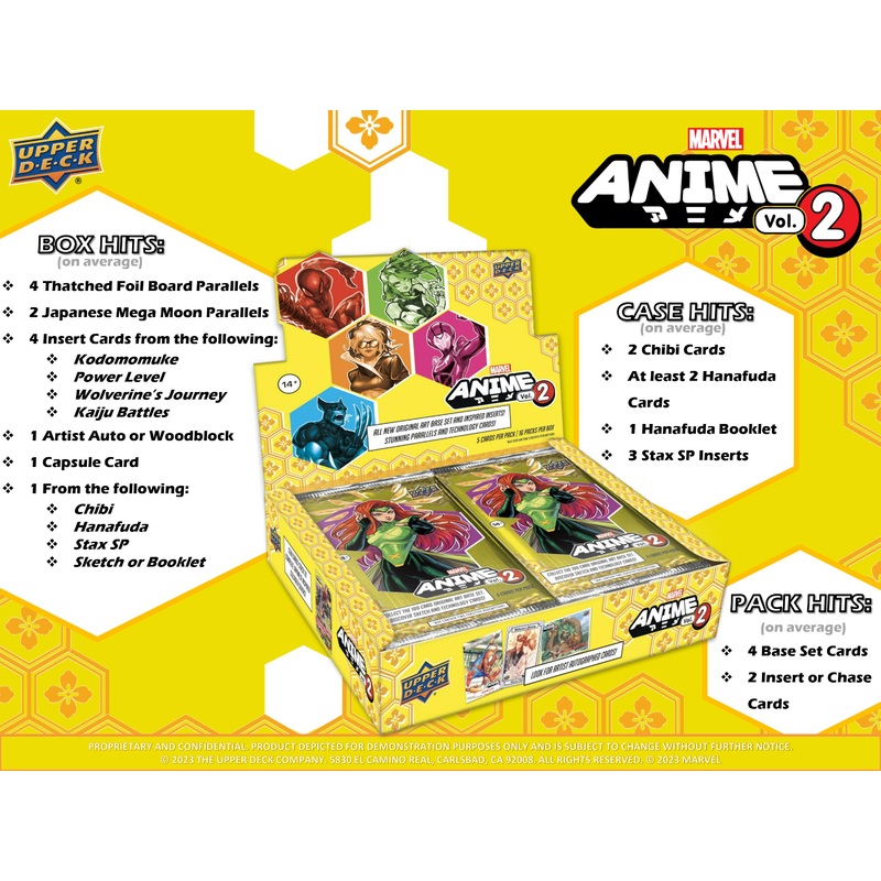 Upper Deck Marvel Anime Vol. 2 #28337 (Spider-Man Bonus) 1-Box Break  – Character Team Based – Aug 15 (12pm)