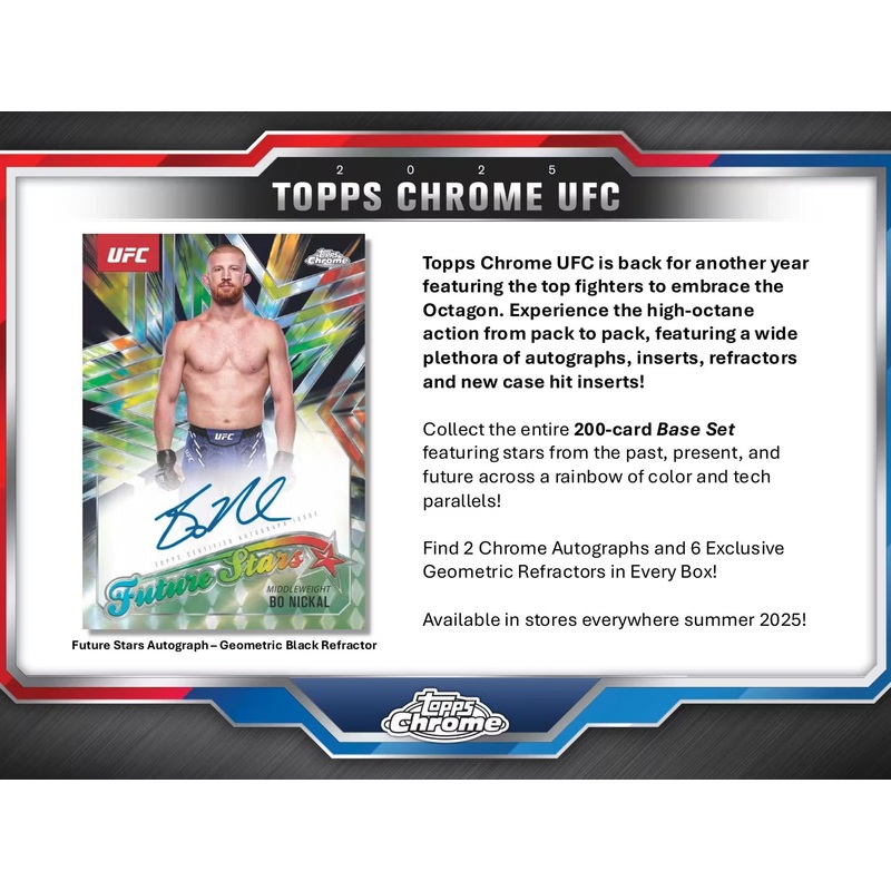 2025 Topps Chrome Delight UFC 1-Box Break #28725 – Weightclass Team Based – Aug 13 (4pm)