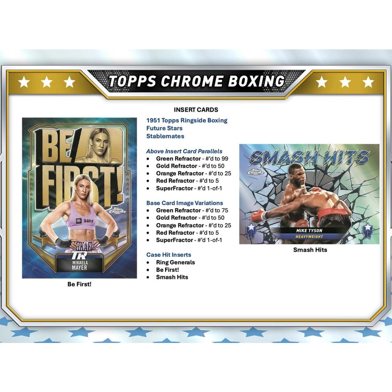2024 Topps Boxing Chrome Hobby 1-Box Opening #29391 – Boxer Team Based – Sep 12 (12pm)